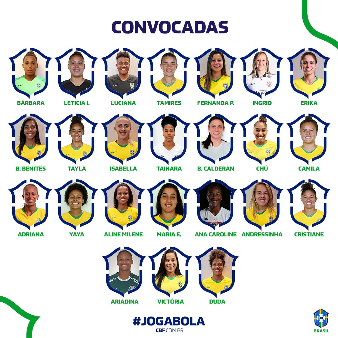 Artículos sobre Sudamericano sub 17 femenino