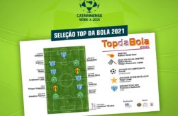 FCF lança o prêmio Melhores do Campeonato Catarinense da Série B