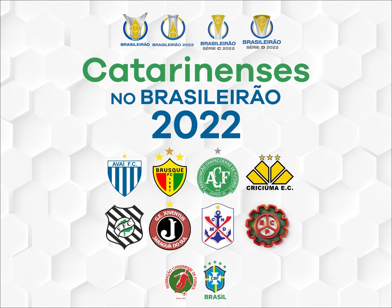 FCF homologa regulamento e tabela do Catarinense Série C 2019 - Federação  Catarinense de Futebol